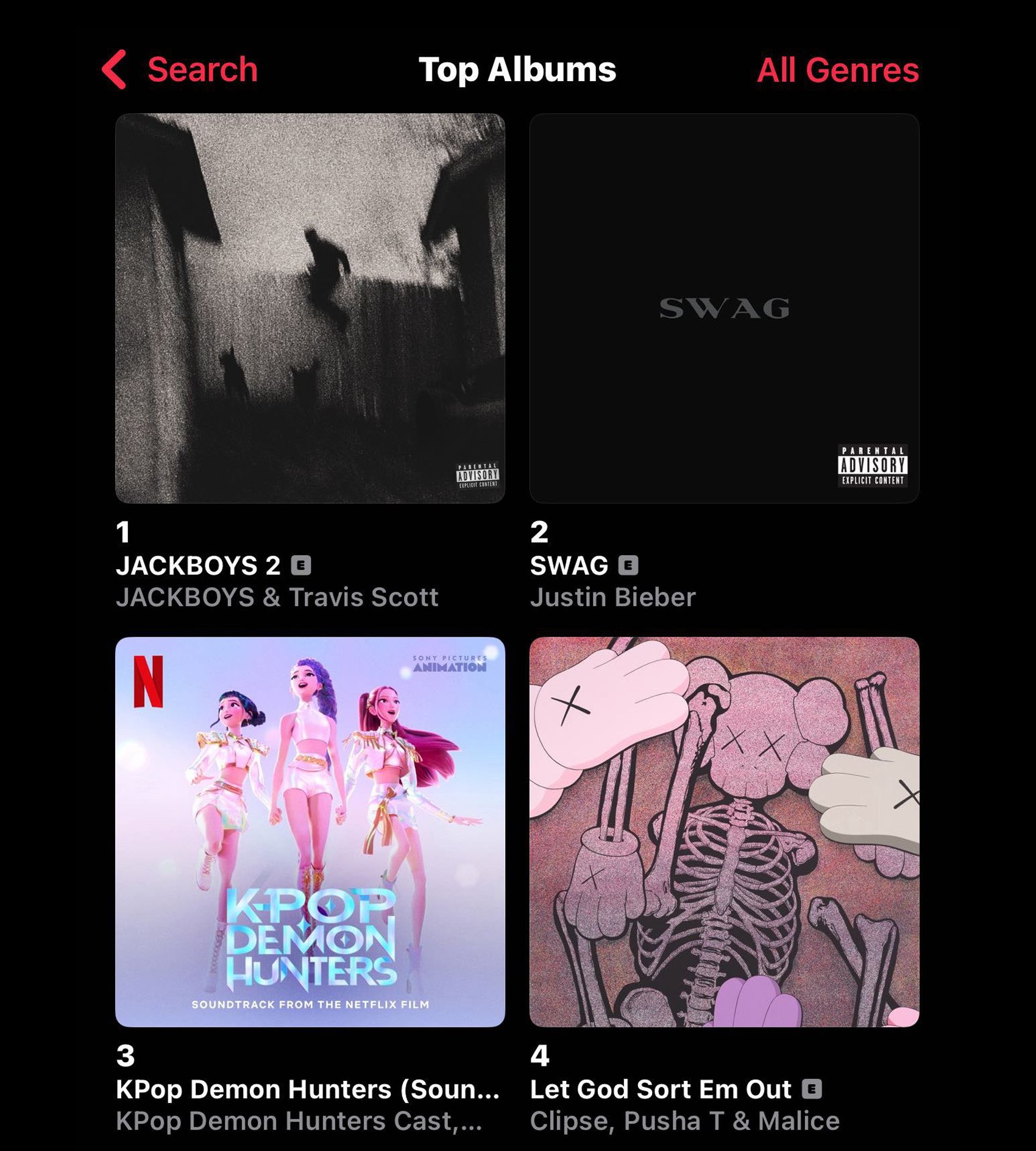 Travis Scott & Cactus Jack's 'JACKBOYS 2' is now the #1 album on Apple Music across all genres 🔥🌵